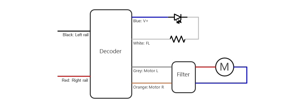 Wiring diagram for the new components.
